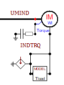 modelscontrol